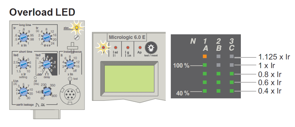 نمایشگرهای مایکرولاجیک کلید هوایی اشنایدر